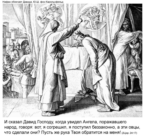 И сказал Давид Господу, когда увидел Ангела, поражавшего народ