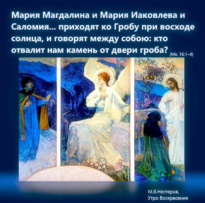 Мария Магдалина и Мария Иаковлева и Саломия... приходят ко Гробу при восходе солнца, и говорят между собою: кто отвалит нам камень от двери гроба?